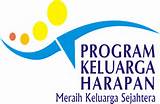 SKEMA PENERIMAAN DANA PROGRAM KELUARGA HARAPAN (PKH) TAHAP KEDUA DI KAB. BLITAR BERUBAH