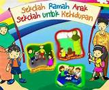 DINAS PENDIDIKAN KAB.BLITAR CANANGKAN PROGRAM SEKOLAH RAMAH ANAK