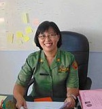 SEJAK 2010 TERCATAT 30 ANAK DIKABUPATEN BLITAR MENINGGAL KARENA HIV/AIDS