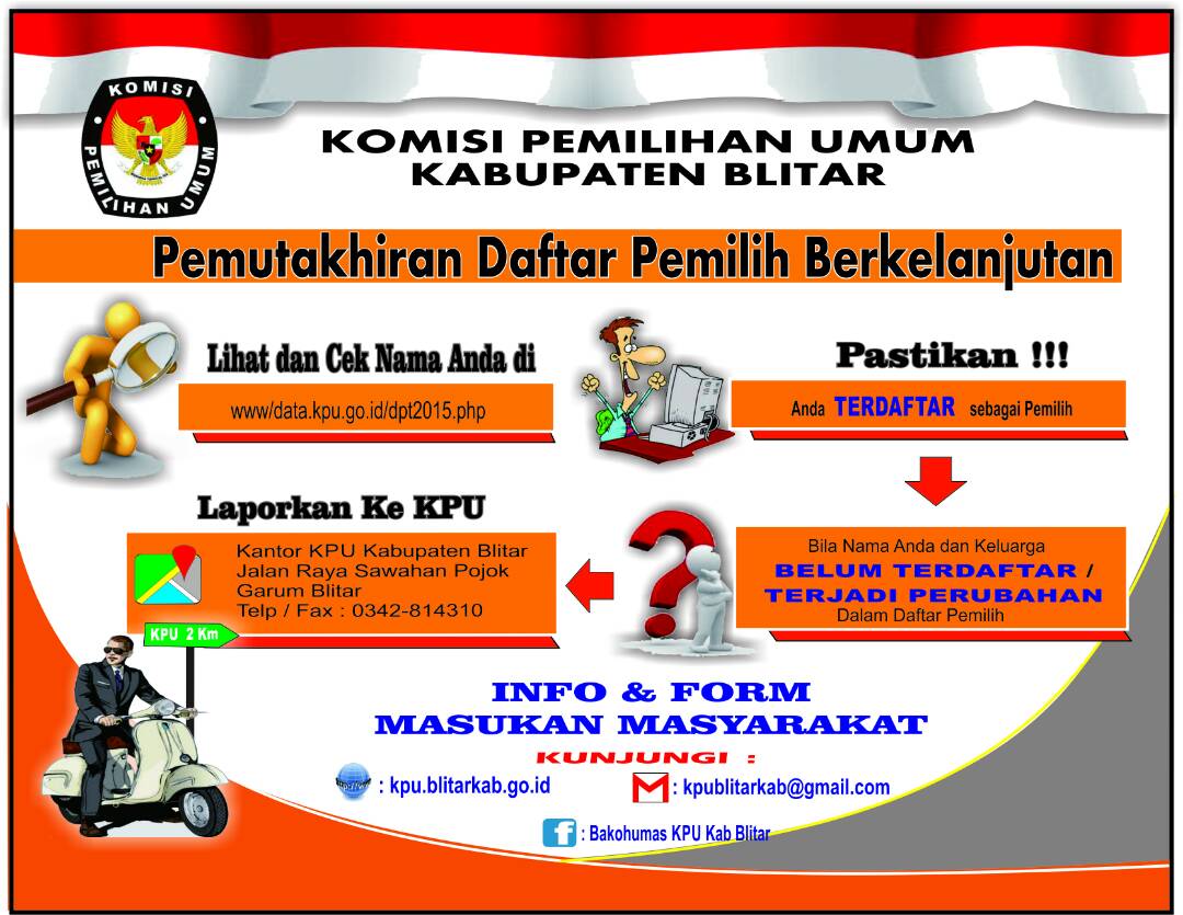RIBUAN WARGA KABUPATEN BLITAR YANG MEMILIKI HAK SUARA PADA PILGUB 2018 BELUM TERDAFTAR