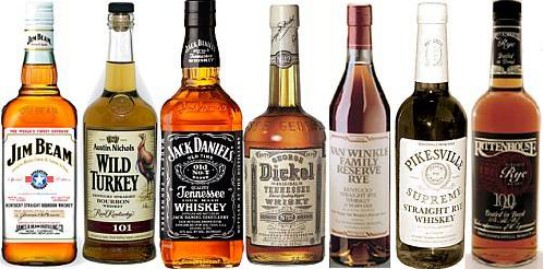 USULAN PERDA MINUMAN BERALKOHOL DI KABUPATEN BLITAR DI TOLAK PEMERINTAH PROVINSI JATIM