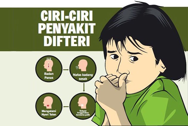 JATIM DARURAT DIFTERI, DINAS KESEHATAN PASTIKAN KABUPATEN BLITAR AMAN